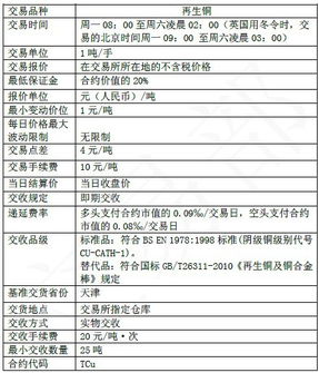 天礦所浙江營業(yè)部寧波今朝 國內(nèi)貿(mào)易代理合作啟航，共贏藍(lán)海市場(chǎng)